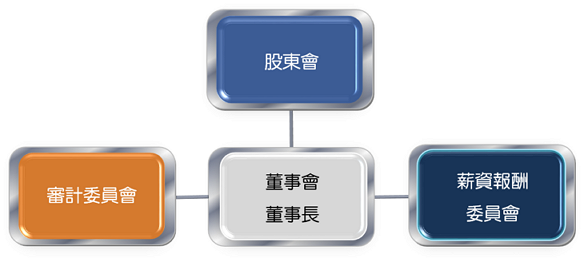 ALL_esg_25C22_kjp0NdaD7M ALL_esg_25C22_kjp0NdaD7M